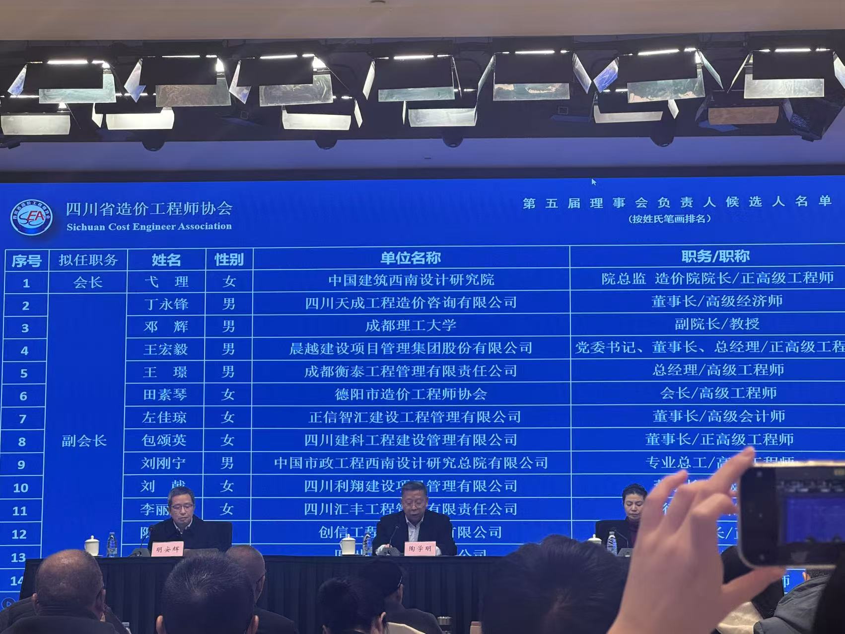 四川省造价工程师协会第四届理事会第七次会议暨第十一次常务理事会议-四川全过程工程咨询, 四川全过程咨询机构, 四川工程造价公司, 成都全过程咨询机构, 成都全过程工程咨询, 成都工程造价咨询公司, 成都工程造价公司, 四川全过程工程咨询, 四川全过程咨询机构, 四川工程造价咨询公司, 四川工程造价公司, 成都全过程咨询机构, 成都全过程工程咨询, 成都工程造价公司, 成都工程造价咨询公司